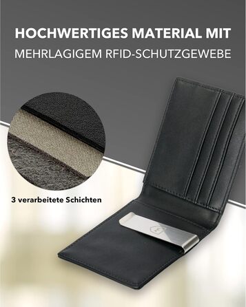 Kronenschein® Slim Wallet with Coin Pocket & RFID Protection | Wallet for Men & Women Small | Cardholder with Money Clip | Mini Wallet | Card Case | Card Wallet | Credit Card Holder