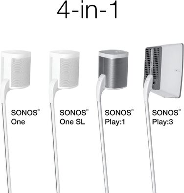 Стійка GT STUDIO для SONOS One, One SL, Play:1, Play:3. Преміум дизайн, приховане кабельне підключення, важка основа (пара, білий)