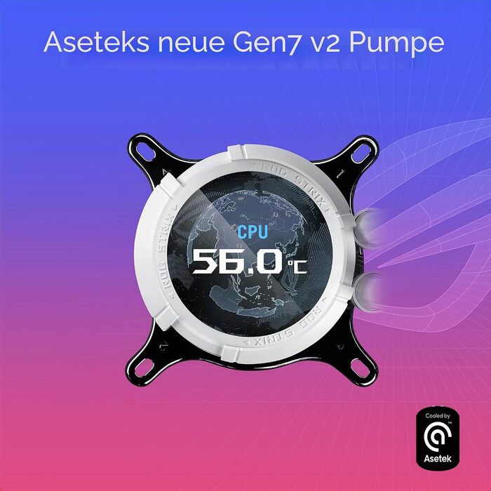Рідинне охолодження процесора ASUS ROG Strix LC III ARGB LCD White, 3 вентилятори, біле