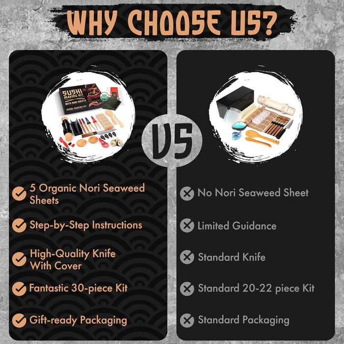 Набір для приготування суші: бамбуковий килимок, ролик-базука, DIY для дому, органічний USDA