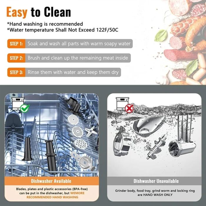 Electric Meat Grinder & Sausage Maker - Stainless Steel with Accessories