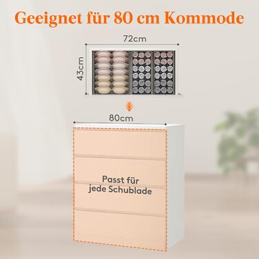 Lifewit 10-Piece Hemnes Organizer Set for Dresser, Changing Table, Closet Organizer, Drawers, Organization System for Baby Supplies, Children's Clothing, Socks, Bras, Underwear (3-Pack for 72*43*16cm Drawer)