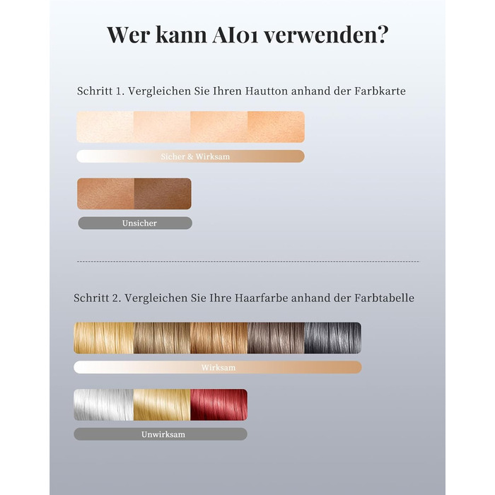 Пристрій для епіляції IPL Haarlosy: безболісна епіляція вдома для жінок та чоловіків, 9 рівнів, 999,900 імпульсів, 3 функції (HR/SC/RA), для тіла, ніг, зони бікіні, пахв. Чорний колір.