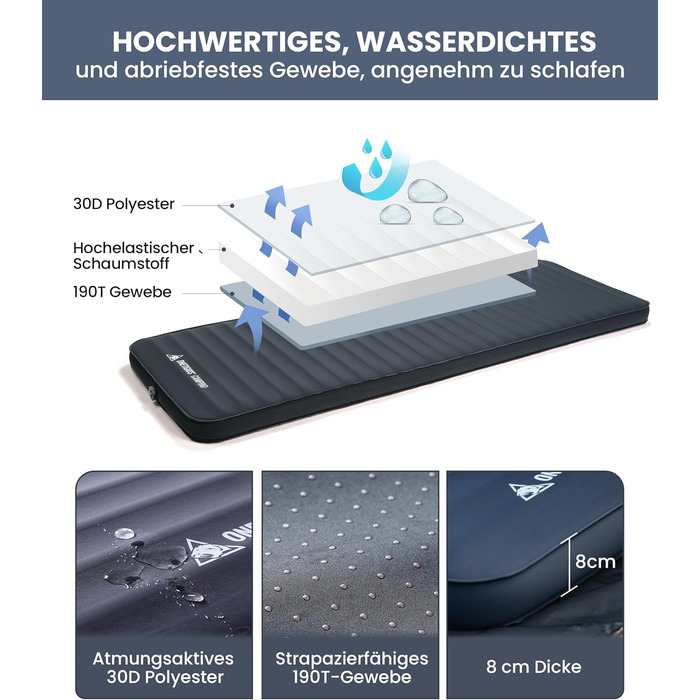 Надувний матрац OneTigris Dreamstar самонадувний (70x198 см) сірий для кемпінгу, подорожей та автомобіля