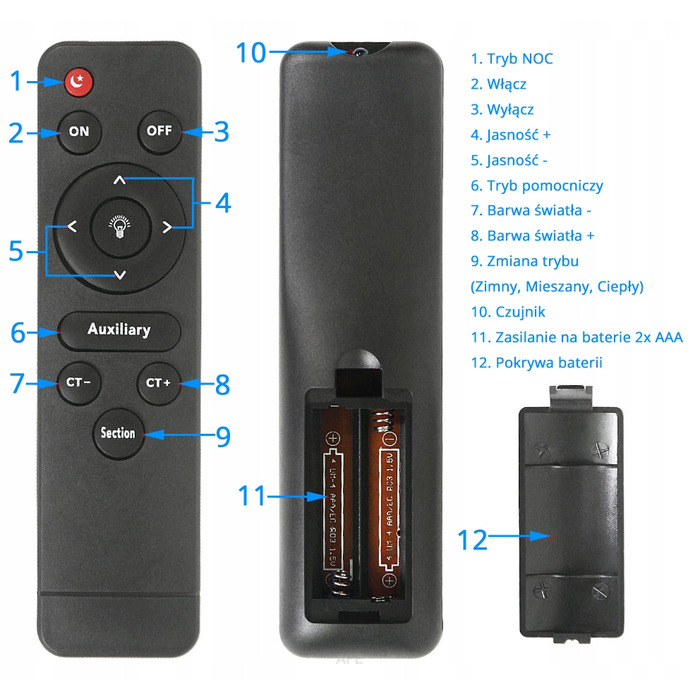 Кільцева LED-лампа Steiner 22