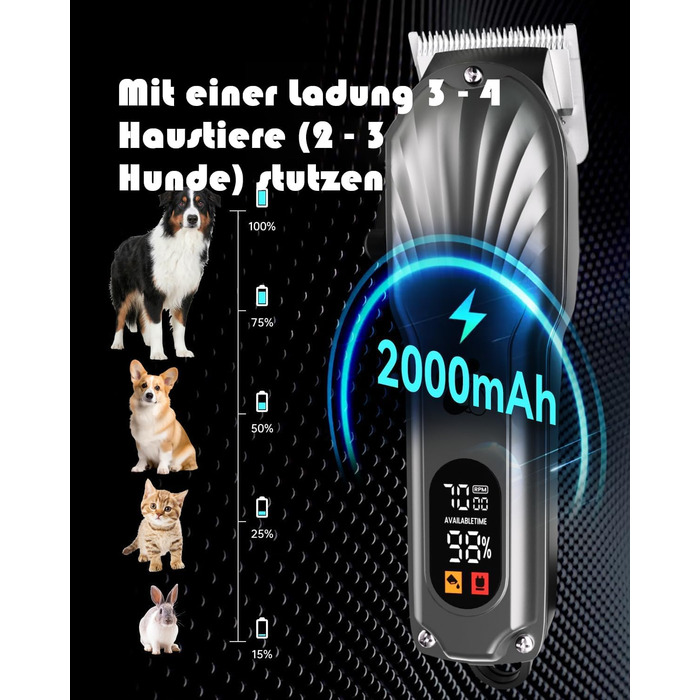 Професійна машинка для стрижки собак з щільним хутром, бездротова, тиха, з LED-дисплеєм, для довгого, товстого, тонкого, кучерявого та хвилястого хутра