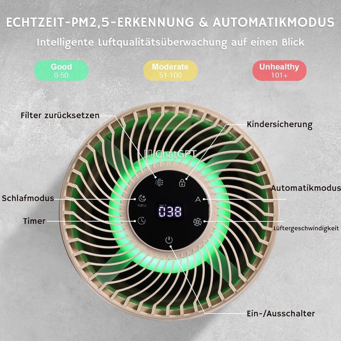 Повітряочищувач та зволожувач Airthereal 2-в-1 (AGH400) для площі до 125 м², 3-ступенева фільтрація, датчик якості повітря, нічний режим, автоматичне зволоження