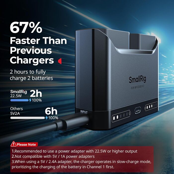 Акумуляторний набір SMALLRIG NP-FZ100 для Sony (2x 1940mAh) + Зарядний пристрій 22.5W для Sony Alpha A7III, A7IV, A6700, FX3, FX30