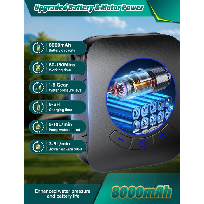 Портативна душова кабіна для кемпінгу з насосом, 8000mAh, 2м шланг, для відпочинку, подорожей, миття авто та тварин