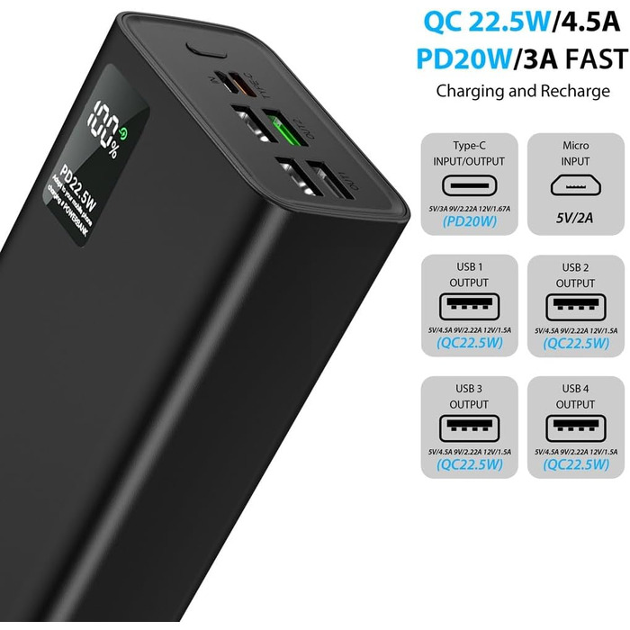 Портативний Пауербанк 60000 mAh з кабелем, зовнішній акумулятор QC3.0 22.5W PD 20W, 2 входи та 5 виходів для телефону, камери, планшета тощо