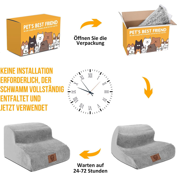 Сходинки для собак Zvonema: 2 сходинки, водонепроникні, протиковзкі, для маленьких собак, сірого кольору