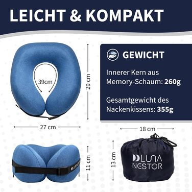 Подушка для подорожей з піни Memory Foam: для літака, авто, поїзда – блакитна, ергономічна, з чохлом для транспортування та можливістю прання