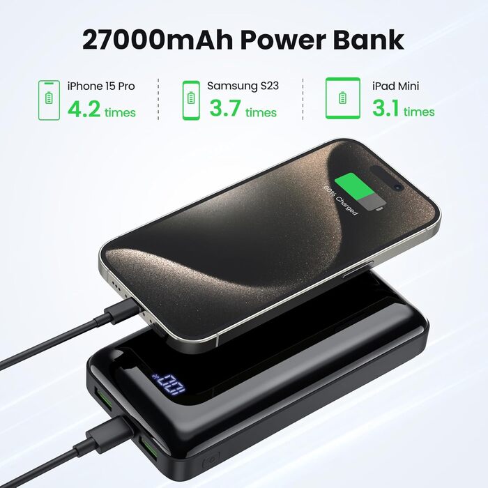 Power Bank 27000mAh з LED-дисплеєм, 22.5W PD20W USB-C, чорний. Сумісний з iPhone 16/15/14/13/12/11 Pro