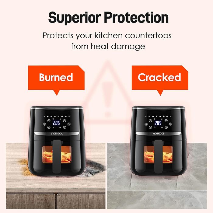 Термостійкий килимок під фритюрницю 2 шт. 40 x 45 см, 1 мм - захист від нагріву, для кухонних стільниць, масло- та водовідштовхувальний, легко миється (сірий, 40x60x0.1 см)