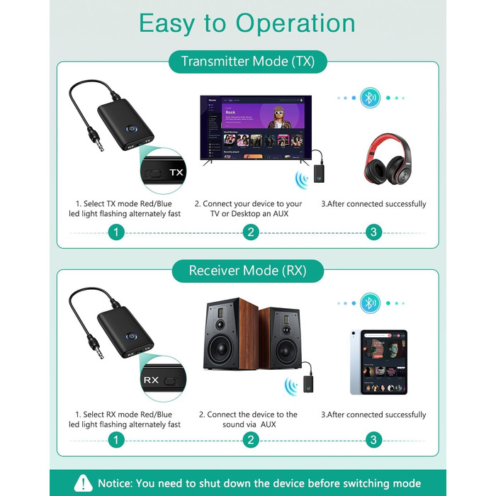 ORIA Bluetooth 5.3 Аудіоадаптер 2-в-1 з AUX, для навушників, колонок, ноутбуків, чорний