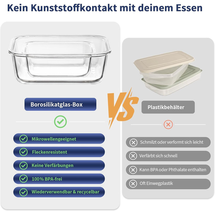 Набір скляних контейнерів для зберігання їжі, 10 шт., з кришками з преміум-пластику, герметичні, BPA-free, блакитні