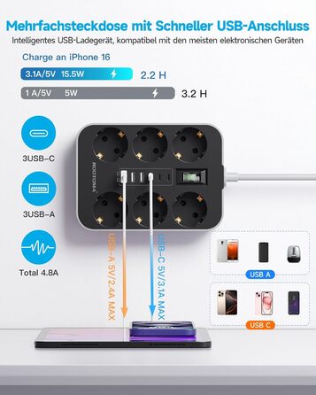 Мережевий фільтр 6-фазний з USB (3 USB-A, 3 USB-C), настінний, з вимикачем та кабелем 2м, захист від перенапруги, чорний