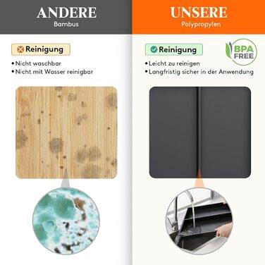 Органайзер для столових приладів Lifewit в шухляду, розширюваний (43.9 см), чорний, 40 см глибина, для кухні, ложок, ножів, лопаток