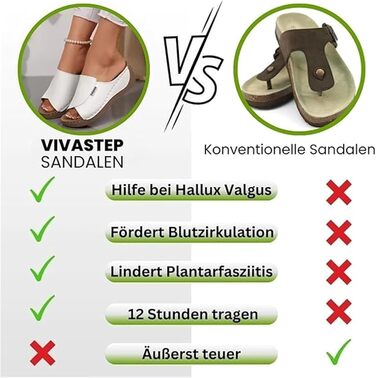 Сандалії жіночі Vivastep ортопедичні з підтримкою склепіння стопи, ергономічні, протиковзкі (Сині, 39 EU)