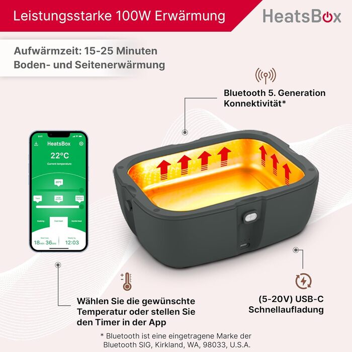 Електрична термобокс Faitron HeatsBox: 90 Вт, з нержавіючою сталею, для їжі, з транспортним кришкою