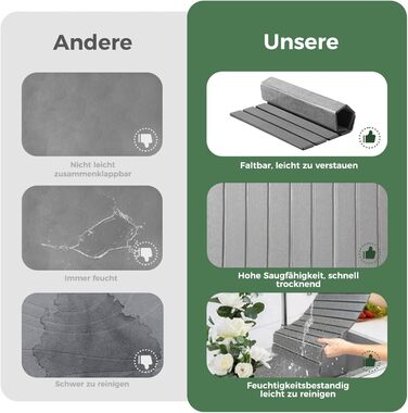 Килимок для посуду Absorbent 60x40 см з діатоміту сірий - швидковисихаючий килимок для кухні
