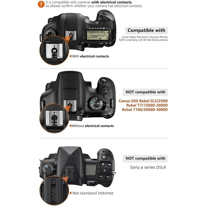 Фотоспалаху Blitz GN60 TTL для Canon DSLR, швидка синхронізація 1/20000s, бездротовий зв'язок 2.4G, швидке перезарядження 0.1-2.7s (FK310)