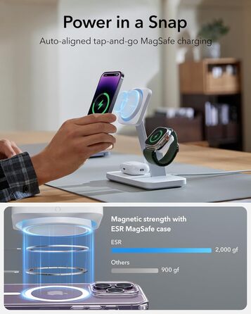 Зарядний пристрій ESR 65W GaN 5 в 1 з підтримкою MagSafe, білий (3 в 1). Сумісний з iPhone 17/16/15/14/13/12, Apple Watch, AirPods та USB A/C пристроями