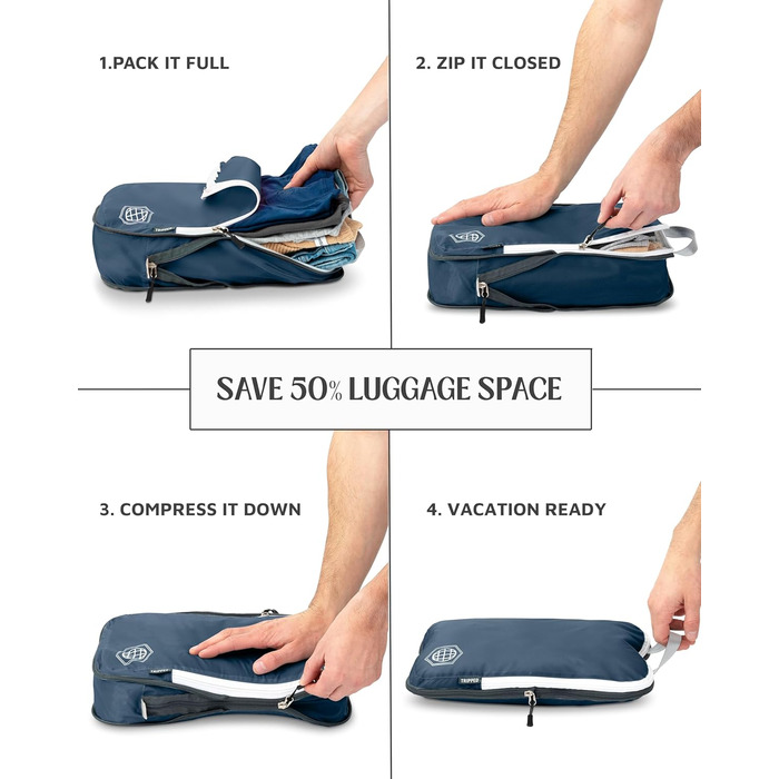 Набір кубиків для пакування TRIPPED: органайзери для подорожей, 6 шт. (білий, зелений, блакитний)