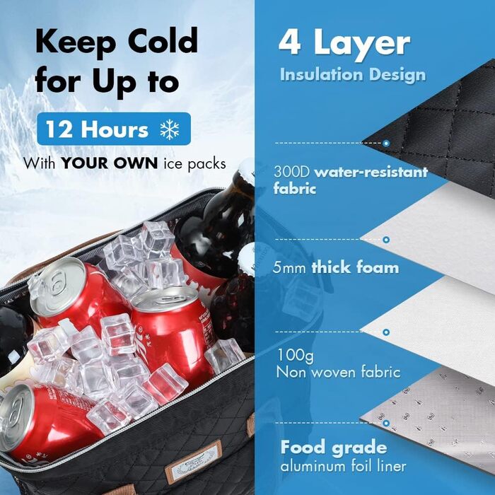 Термосумка Lekesky для жінок: ізольована ланч-бокс, 11 л, чорна