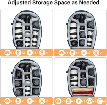 MOSISO Рюкзак для камери, DSLR/SLR/беззеркальної фототехніки, водонепроникний, з кріпленням для штатива, відділення для ноутбука 15-16 дюймів, сумісний з Canon/Nikon/Sony, блакитно-зелений