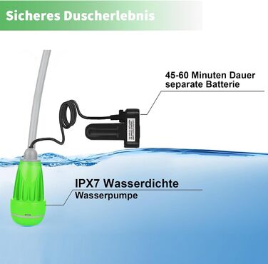 LIBERRWAY Camping Shower with Pump, Camping Shower Set with Rechargeable Battery, 2m Shower Hose Outdoor Shower for Garden Beach Camping Travel Car Washing, Mobile Shower Black