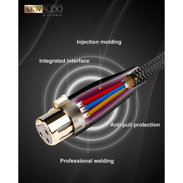 Акустичний кабель для колонок SKW з банановими роз'ємами, мідно-срібляний пліт, 3м, для Hi-Fi систем, підсилювачів та домашнього кінотеатру