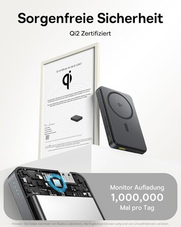 Power Bank Baseus 10000mAh: Бездротова зарядка 15W, MagSafe, PD 22.5W, USB-C, Білий/Чорний