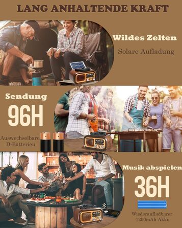 Ретро Радіо Klein з Bluetooth: портативне AM/FM/SW радіо з сонячною панеллю, USB/TF-карта, 1200mAh, золотий колір