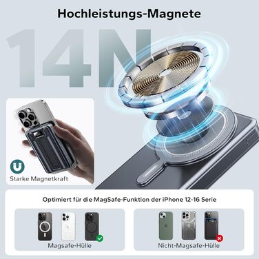 Power Bank Magsafe 10000mAh з USB-C, 20W PD, бездротова зарядка для iPhone, Apple Watch, AirPods (Чорний)