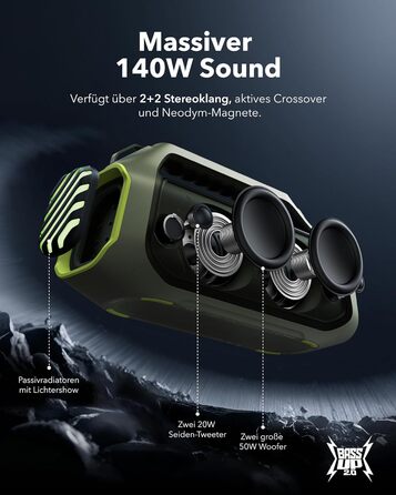 Soundcore Boom 2 Plus: Портативна Bluetooth Колонка, 140W, IPX7, RGB, Power Bank, USB-C, 20 годин, для кемпінгу (зелена)