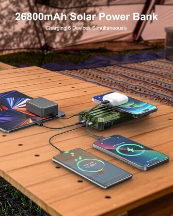 Сонячний повербанк 26800 mAh з 4 кабелями, швидка зарядка USB-C, Qi бездротова зарядка, LED ліхтарик - для телефонів, планшетів, кемпінгу (Зелений)