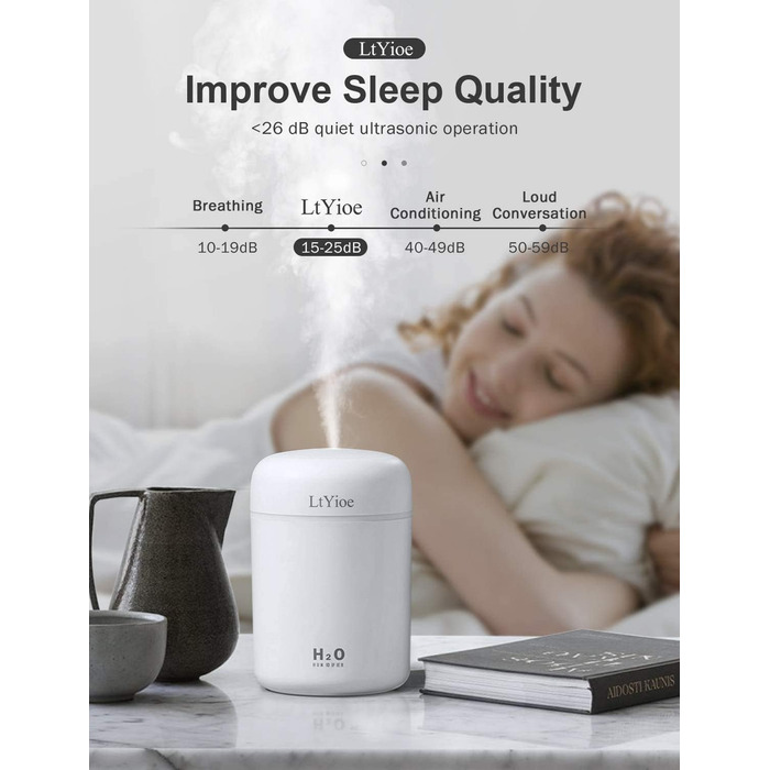 Зволожувач повітря персональний міні для авто, офісу, спальні (білий) з нічною підсвіткою та автовимкненням