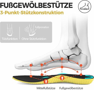 Зручні робочі черевики Suadex з металевим носком для чоловіків та жінок. Дихаючі, розміри 37-48 EU, колір червоний