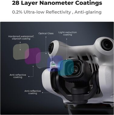 Набір фільтрів K&F Concept Mini 4 Pro: ND, CPL, UV, 8 шт. для DJI Mini 4 Pro