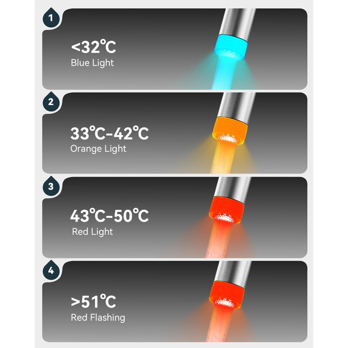 Сучасна кухонна змішувач Warmiehomy з LED-підсвічуванням, поворотний на 360°, з двома виливами, високий вигин, спіральна пружина, для мийки, з нержавіючої сталі, брашований нікель