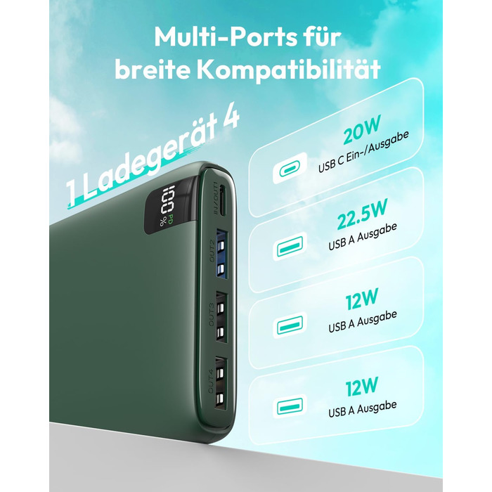 Power Bank ADDTOP 20000mAh 22.5W: Зовнішній акумулятор USB-C для iPhone 17/16/15/14/13/12/11, Samsung Galaxy, швидка зарядка, LED-індикатор, зелений