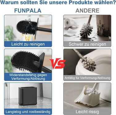 Набір для чищення унітазу FUNPALA з нержавіючої сталі та силікону, 2 насадки, тримач, чорний