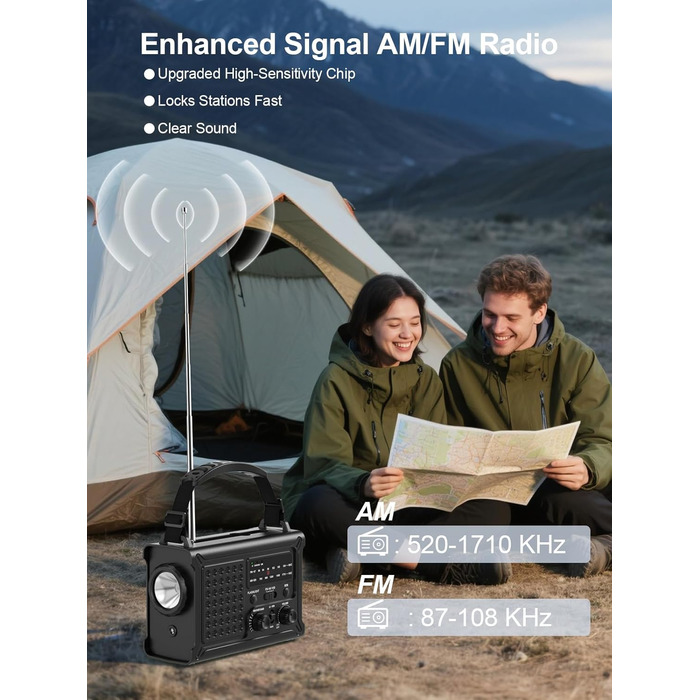 Радіо на сонячній енергії ROCAM 12000mAh з ручним генератором, AM/FM, LED ліхтарик, USB, SOS, IPX6, для кемпінгу та надзвичайних ситуацій (Чорний)