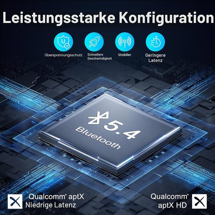 Bluetooth 5.4 адаптер-ресивер 2-в-1 SINZONeu з aptX HD та Dual Link для ТВ, авто та літака, підтримка двох навушників одночасно