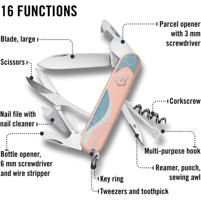 Мультитул Victorinox Companion, 16 функцій, Swiss Made, для жінок, подарункова коробка, стиль Paris (рожевий, блакитний)