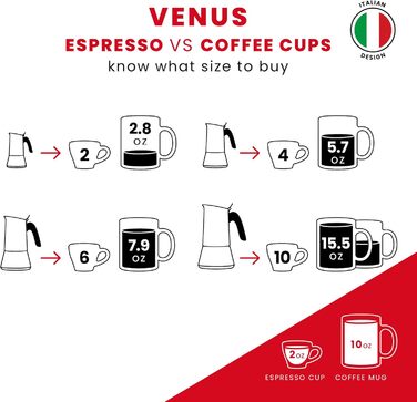 Еспресо-машина Bialetti Venus Induction - нержавіюча сталь, 6 чашок, бронзовий колір