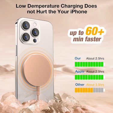 Магнітний бездротовий зарядний пристрій для iPhone 17/16/15/14/13/12 та Air-Pods 4/3/2 Pro (2 шт., рожеве золото)