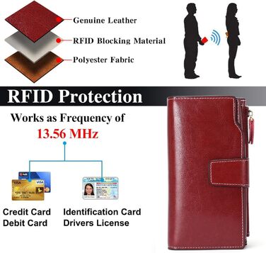 SENDEFN Women's Leather Wallet Large RFID Protection with Many Compartments, Including 20 Card Slots and a Phone Pocket