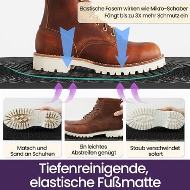 Килимок для порогу DEXI, 60 x 90 см, чорний, водонепроникний, антиковзаючі, міцний